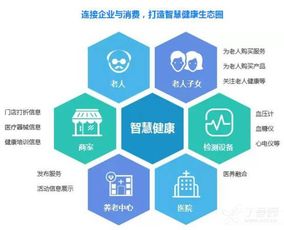 數(shù)據(jù)賦能，智領(lǐng)未來——2017中國大健康產(chǎn)業(yè)大數(shù)據(jù)營銷高峰論壇觀察