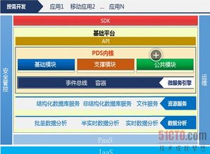 蘇州工業(yè)園區(qū)攜手東方通 以大數(shù)據(jù)服務(wù)驅(qū)動(dòng)產(chǎn)業(yè)創(chuàng)新與城市升級