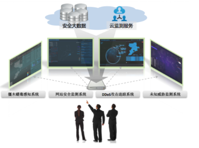 360發(fā)布威脅態(tài)勢感知系統(tǒng) 數(shù)據(jù)可視化驅(qū)動(dòng)，態(tài)勢感知更直觀，引領(lǐng)大數(shù)據(jù)安全服務(wù)新趨勢